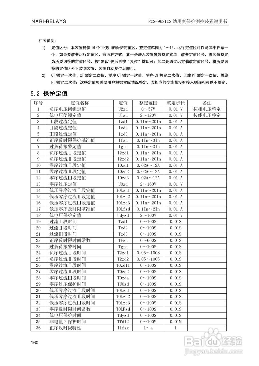 南瑞继保RCS-9681CS变压器后备保护测控装置说明书:[17]