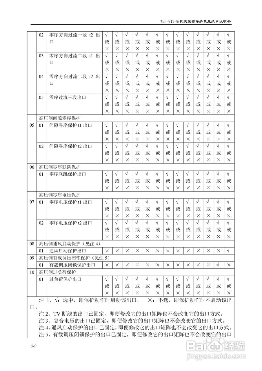 许继WBH-813微机变压器保护装置技术说明书:[4]