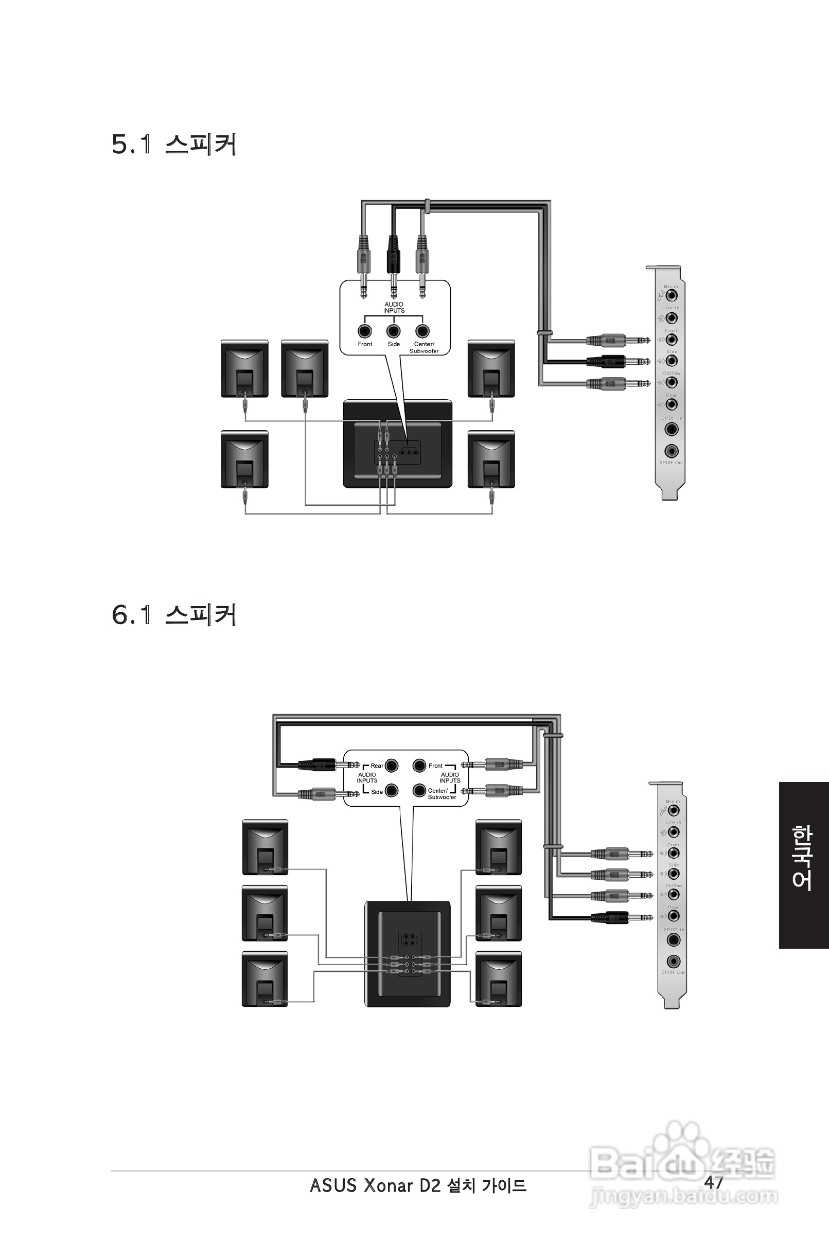 华硕Xonar D2声卡英文版说明书:[5]