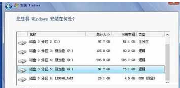 电脑在Win8下如何安装Win7双系统?