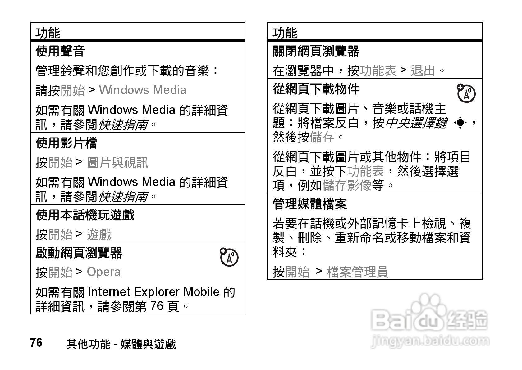 MOTO Q9手机使用说明书:[8]