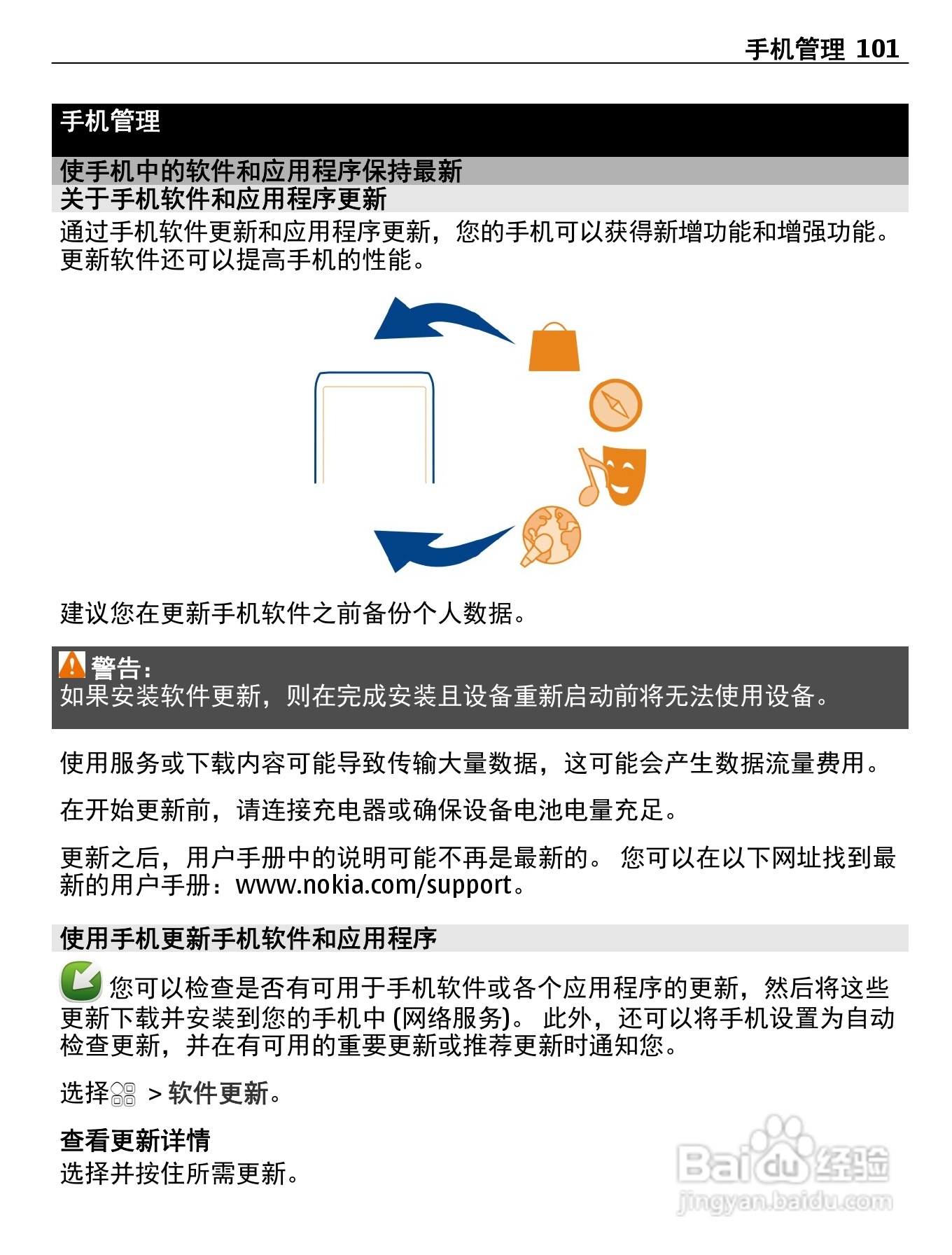 诺基亚603手机使用说明书:[11]