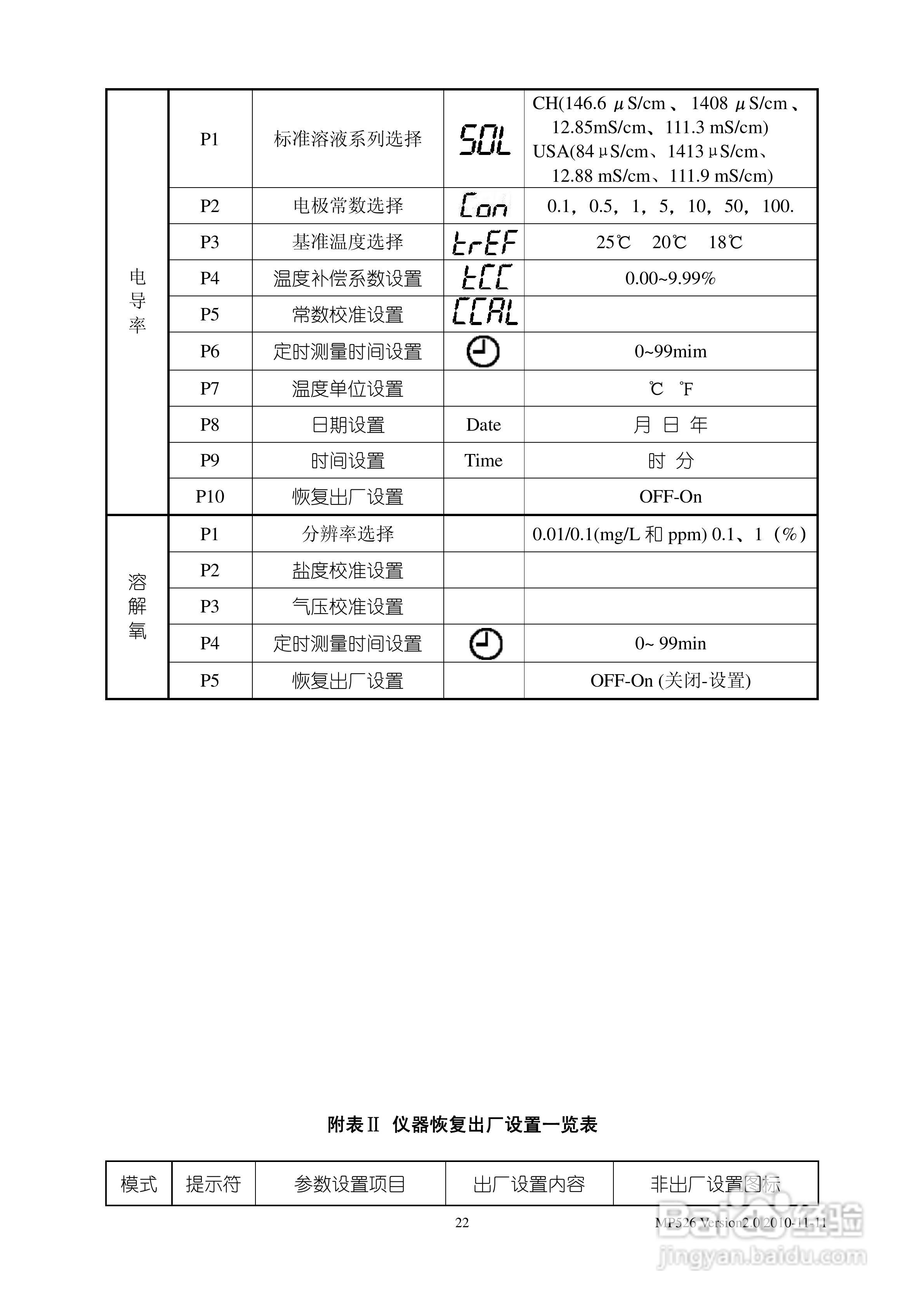 上海三信MP526 型电导率/溶解氧测量仪使用说明书:[3]