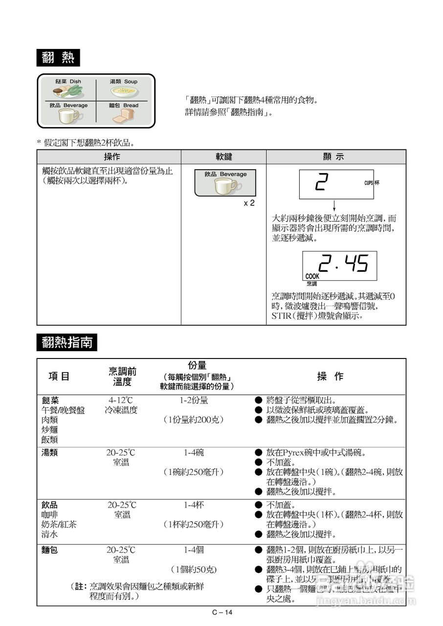 声宝R-342D型微波炉说明书:[1]