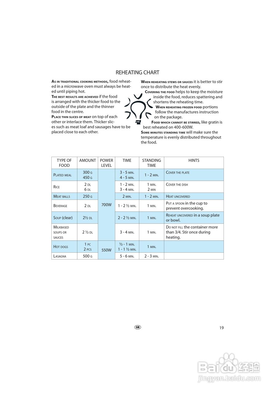 惠而浦MWD900轻松煮系统微波炉说明书:[1]