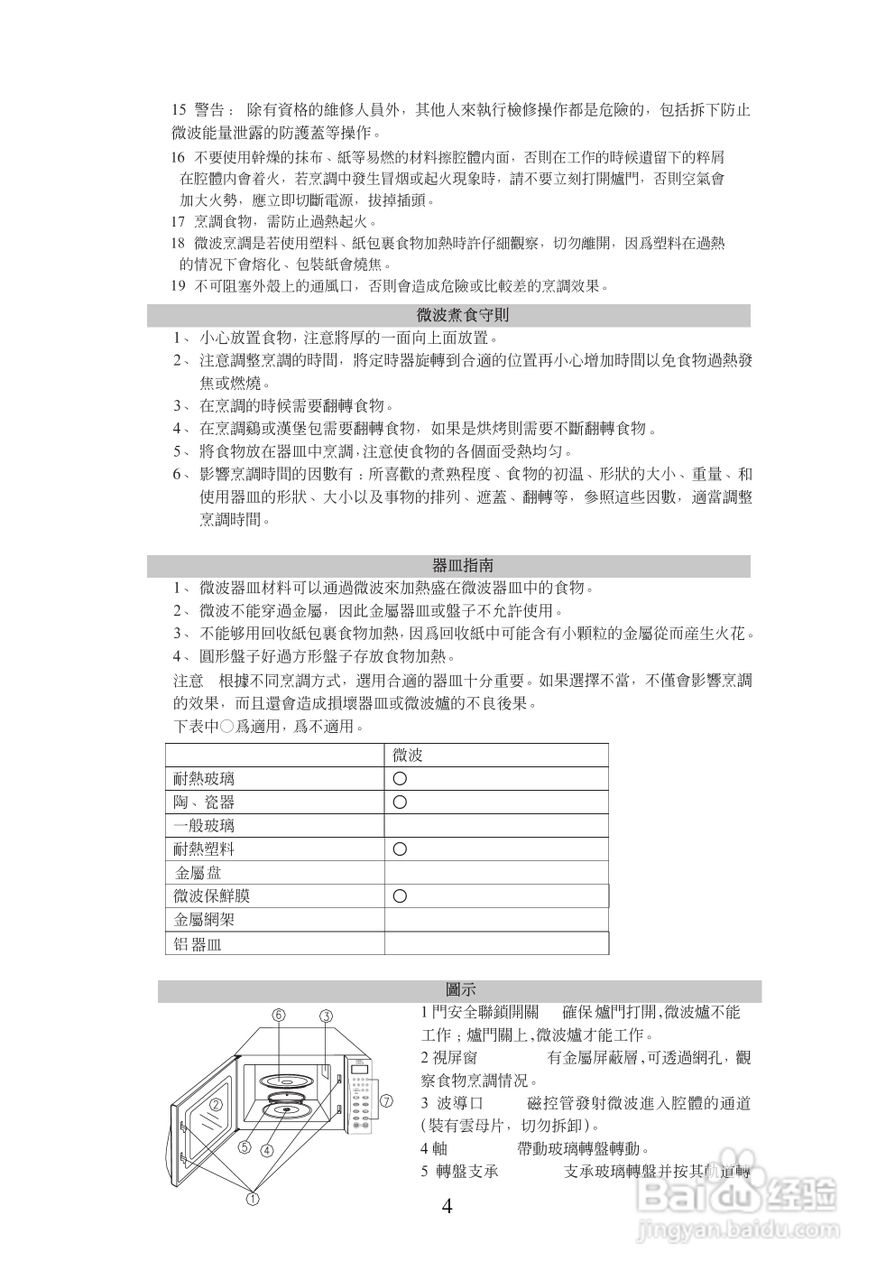 惠而浦C2003轻松煮系统微波炉说明书:[1]