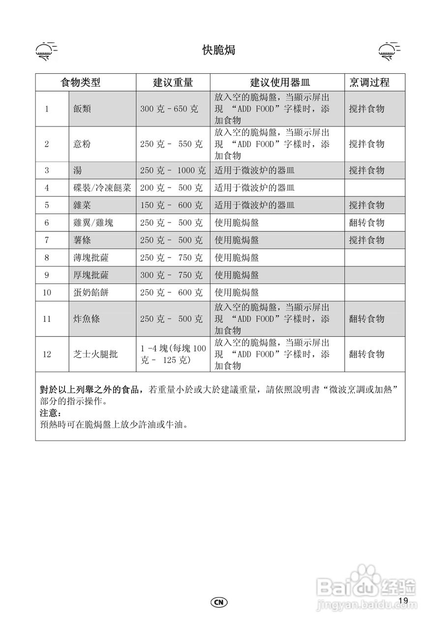 惠而浦FT339多功能微波炉用户手册:[1]