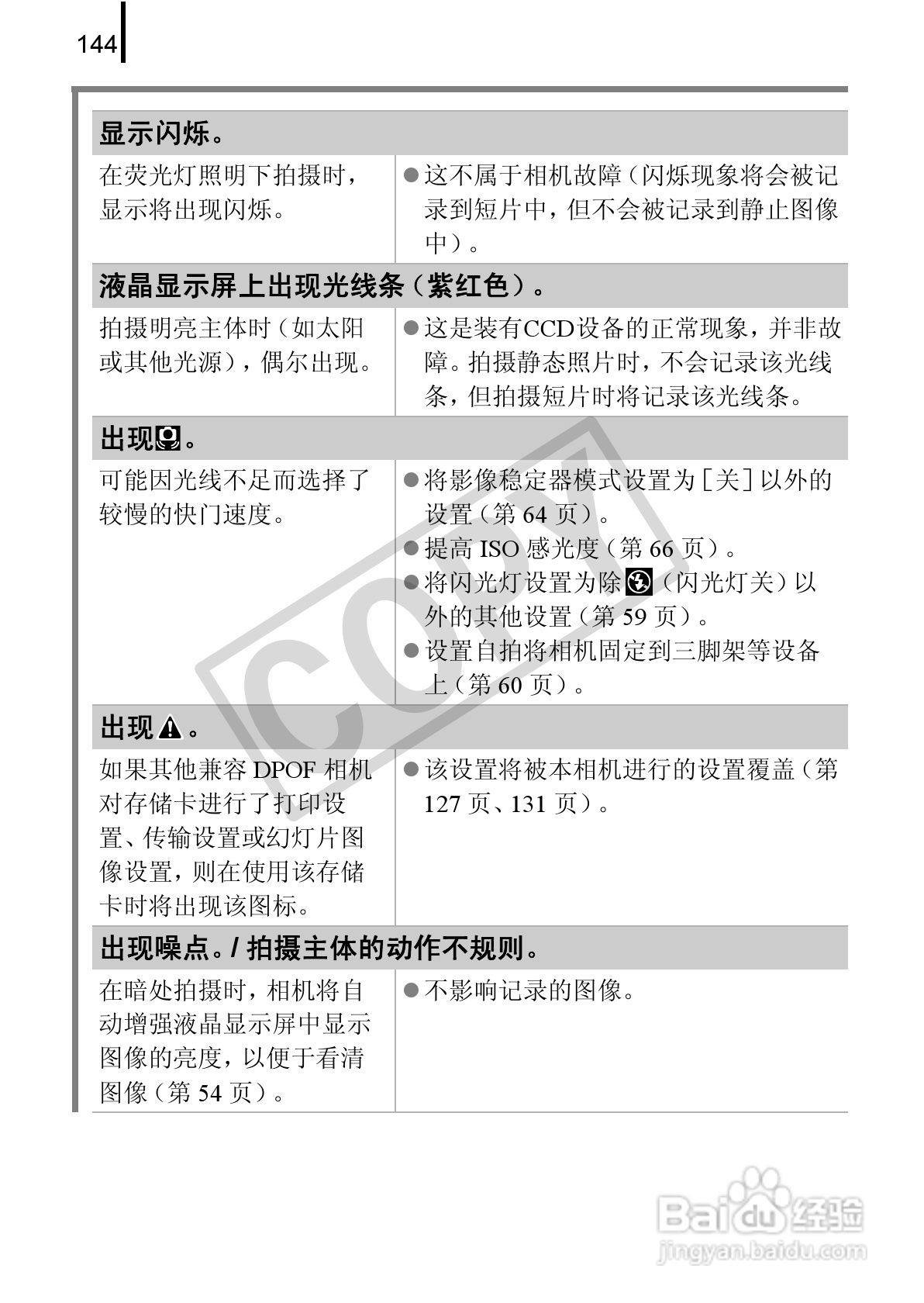 佳能PowerSｈot A590 IS数码相机使用说明书:[15]