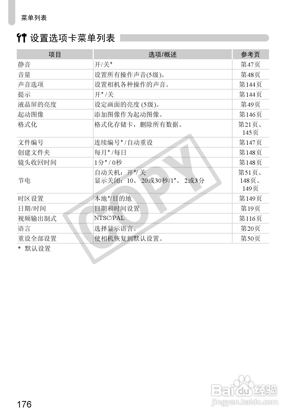 佳能PowerShot A1200数码相机使用说明书:[18]