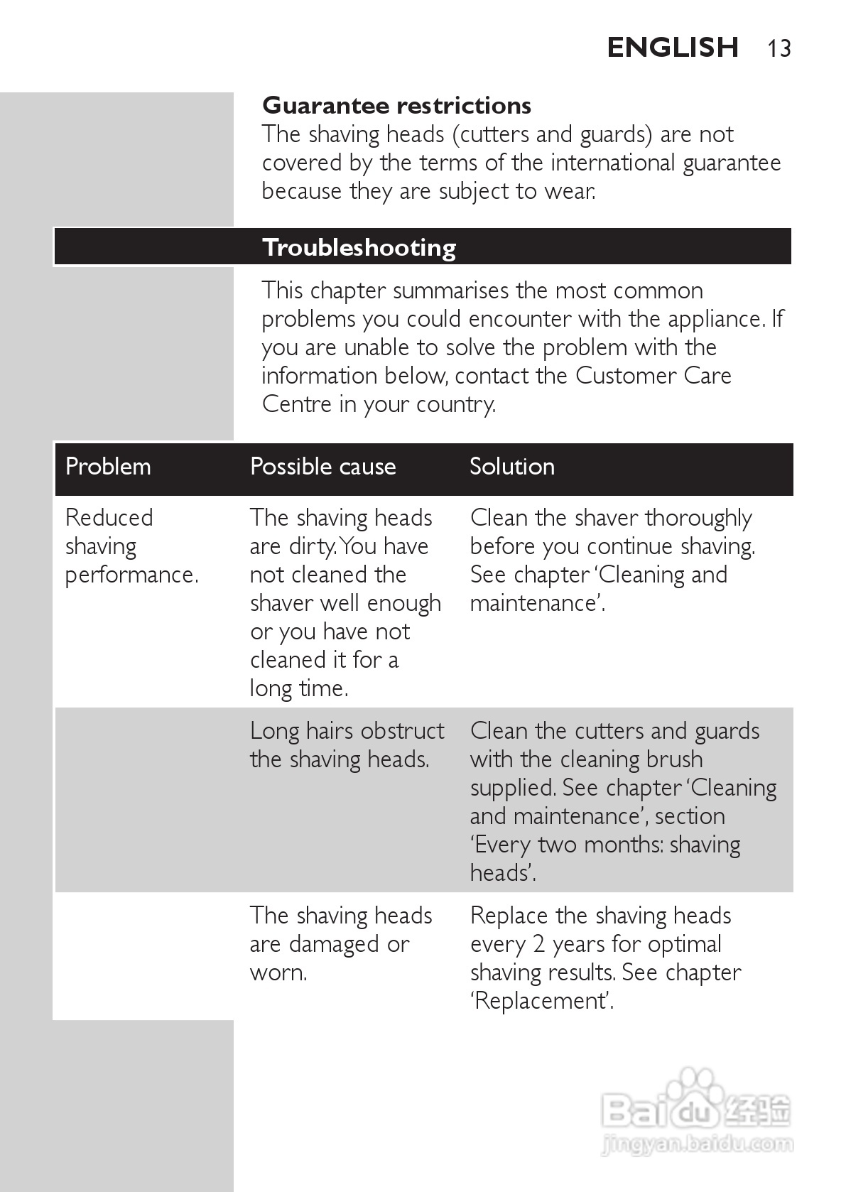 philips HQ481剃须刀说明书:[2]