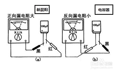 电容的分类和在电路中选用技巧