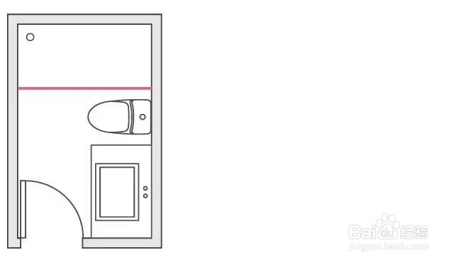 什么样的淋浴房适合你?