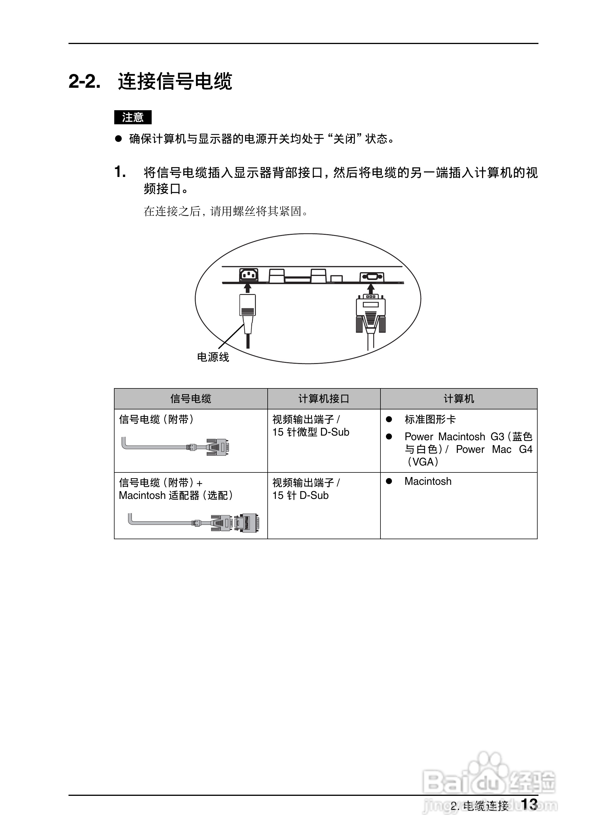 EIZO FlexScan L551彩色液晶显示器用户说明书:[2]