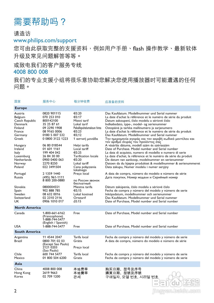 飞利浦SA9324闪存音频视频播放机使用说明书:[1]