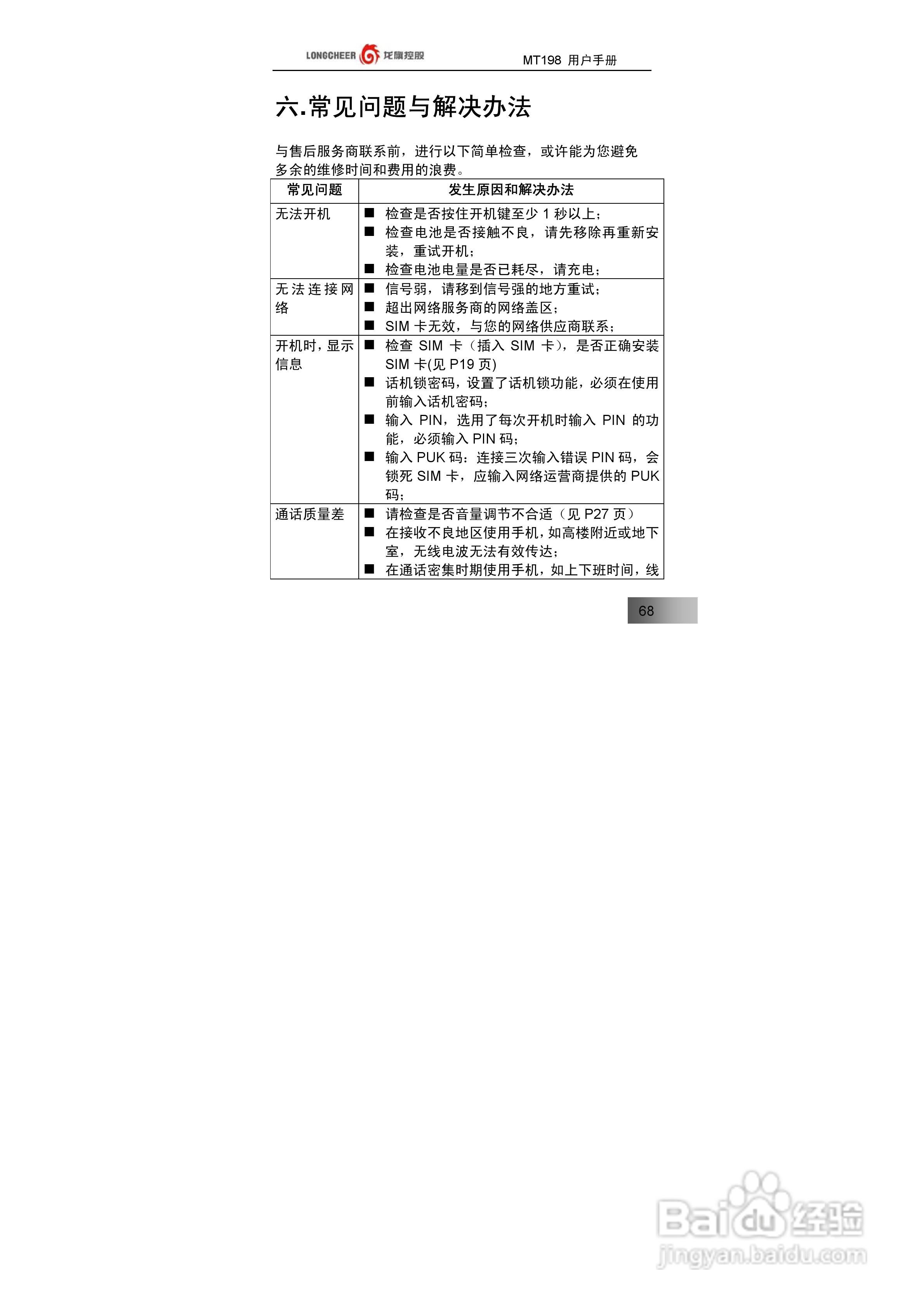 万利达MT198手机使用说明书:[7]