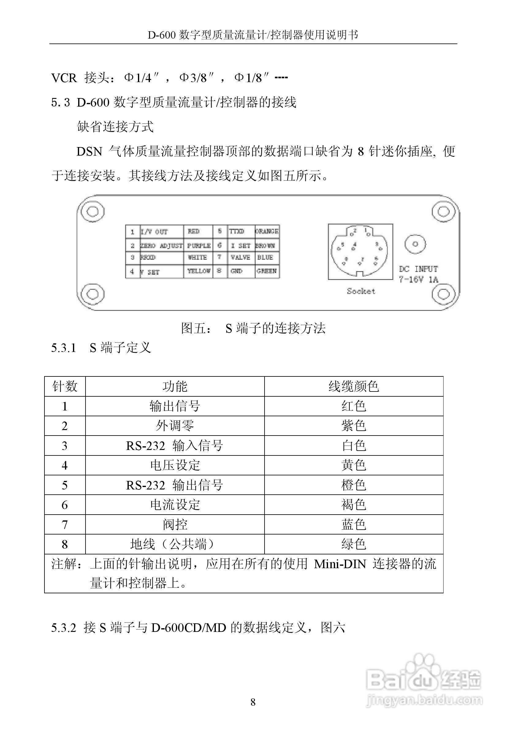 德欣电子D-600 数字型质量流量计/控制器使用说明书:[1]