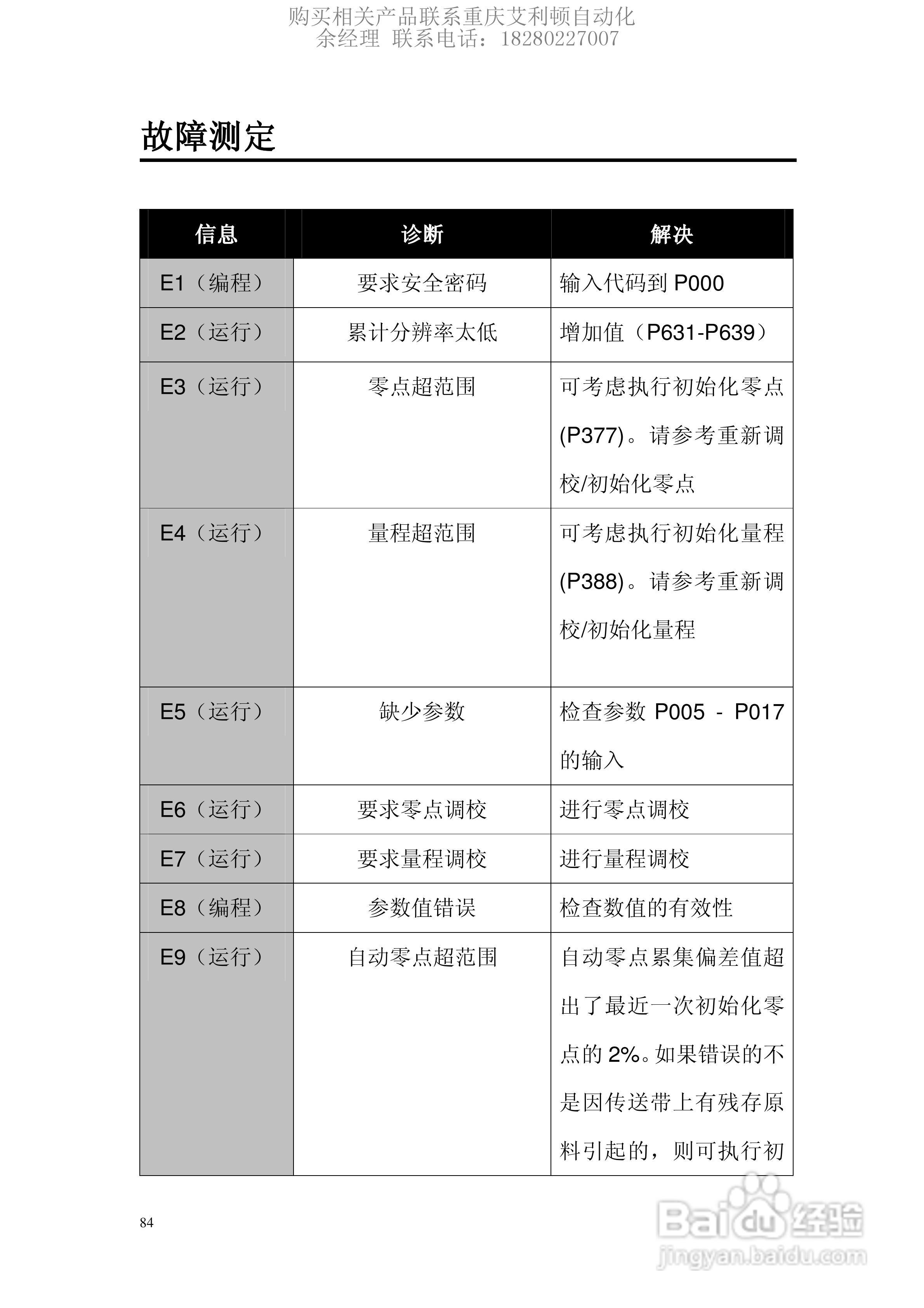 西门子Milltronics BW100积算仪使用说明书:[9]