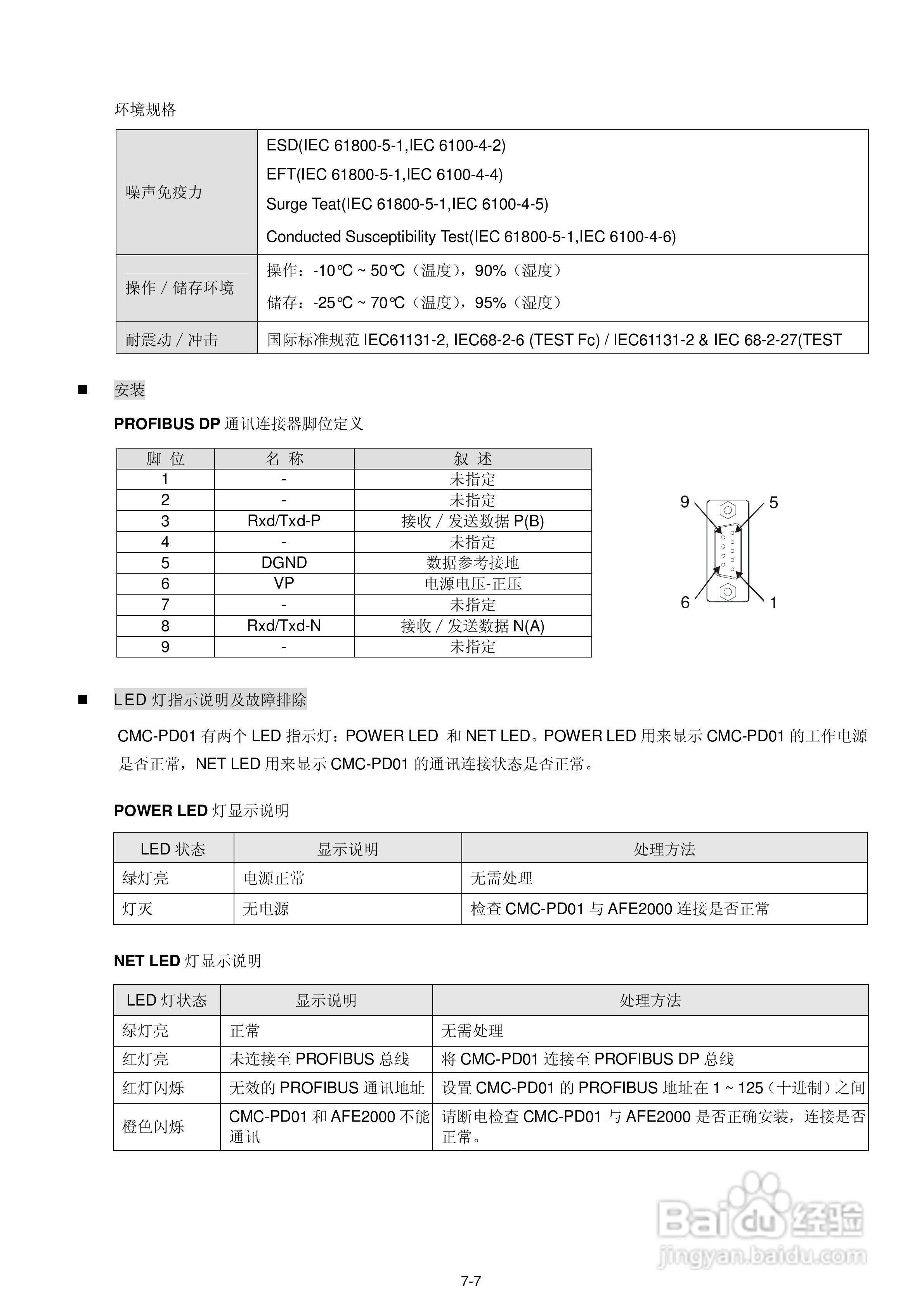 台达AFE2000主动式电源回生单元使用手册:[5]