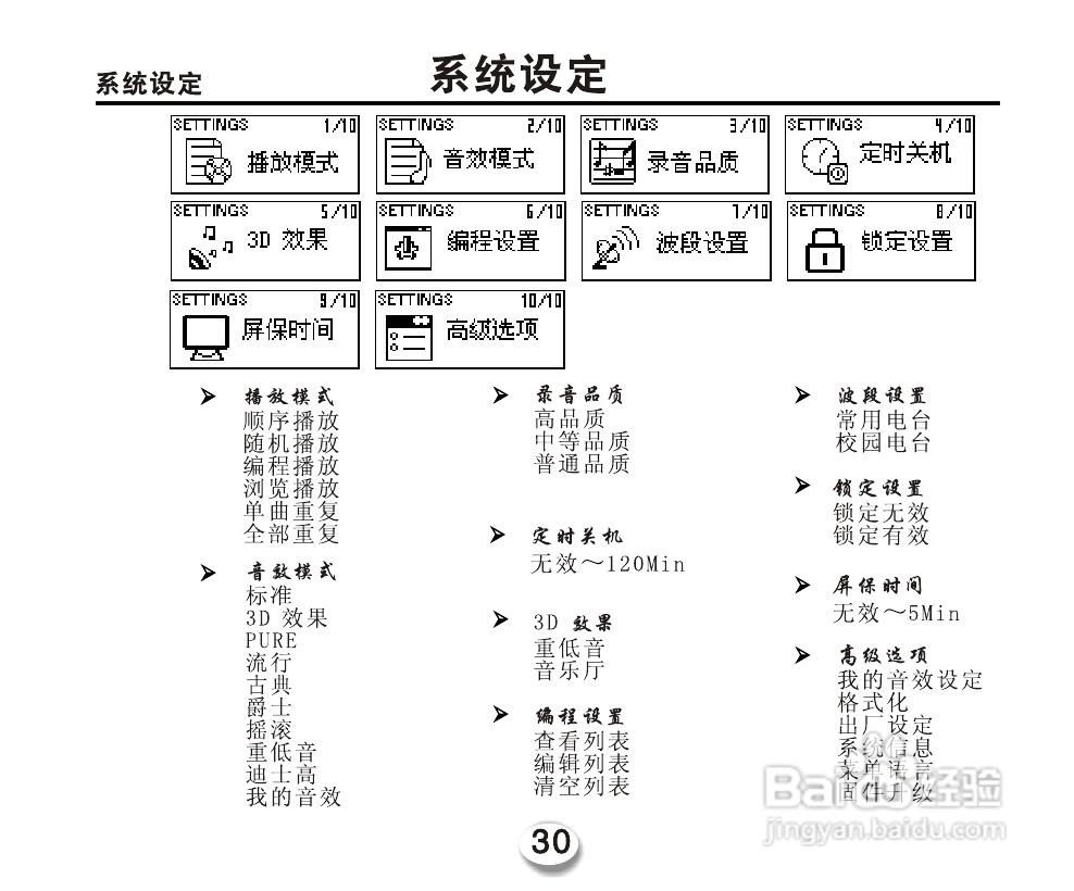 OPPO miniX5 型MP3播放器说明书:[4]
