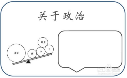 关于政治的手抄报