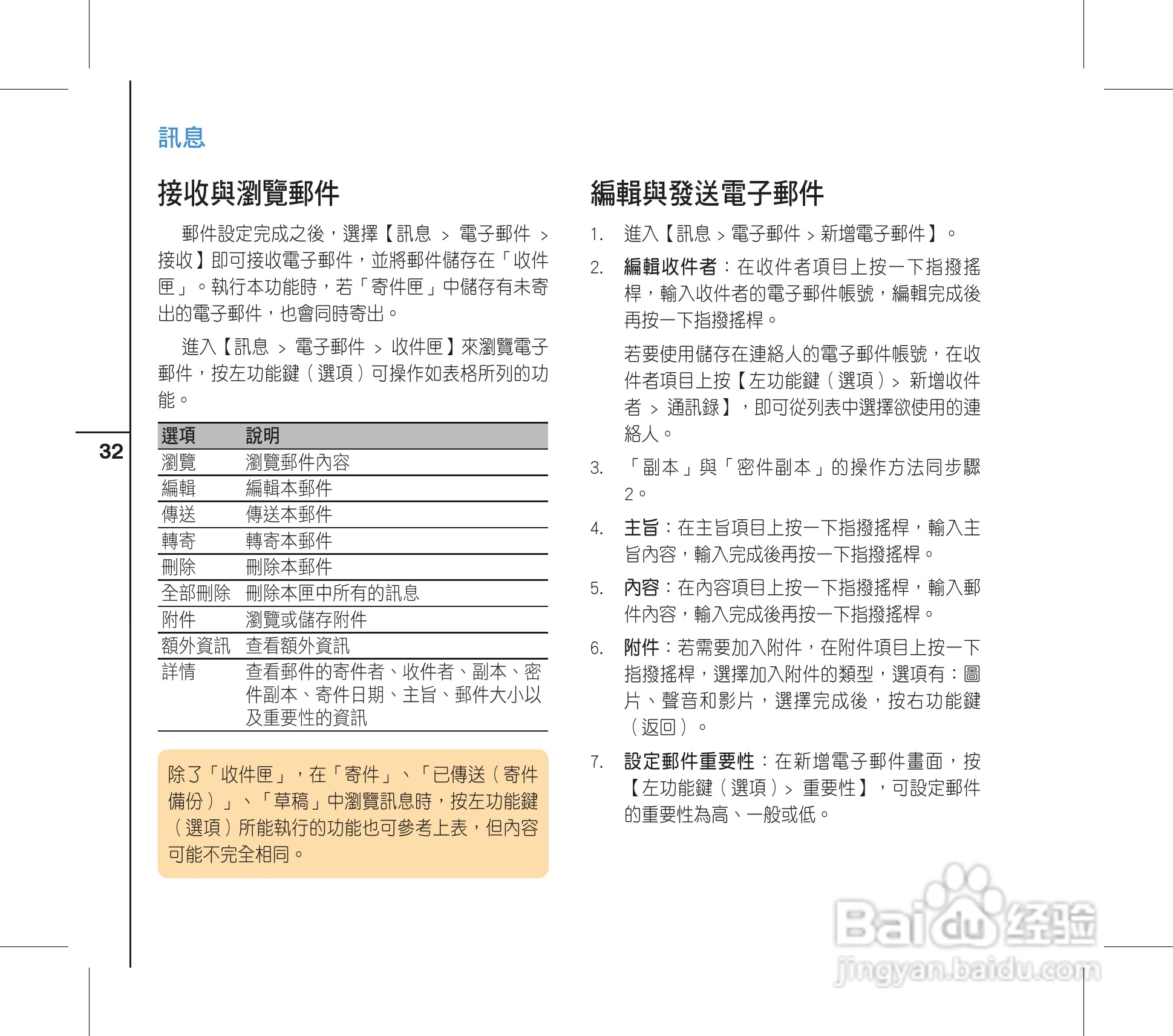 华硕手机V88i型说明书:[4]