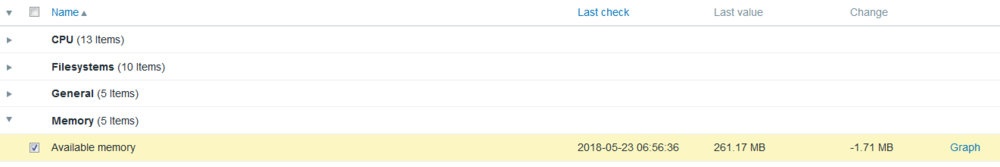 如何在zabbix查看linux主机的可用内存？