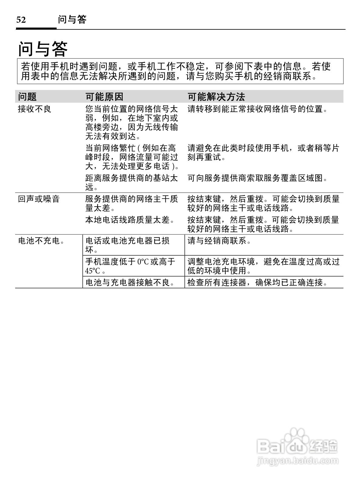 明基EF71手机使用说明书:[6]