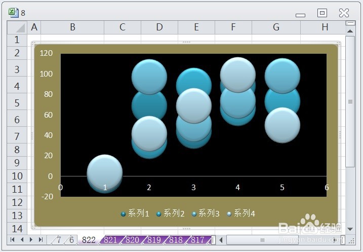 EXCEL怎么让气泡图的图表布局显示布局9效果