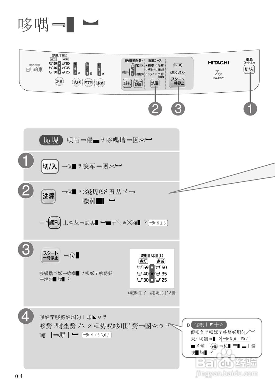 HITACHI NW-R701洗衣机说明书:[3]