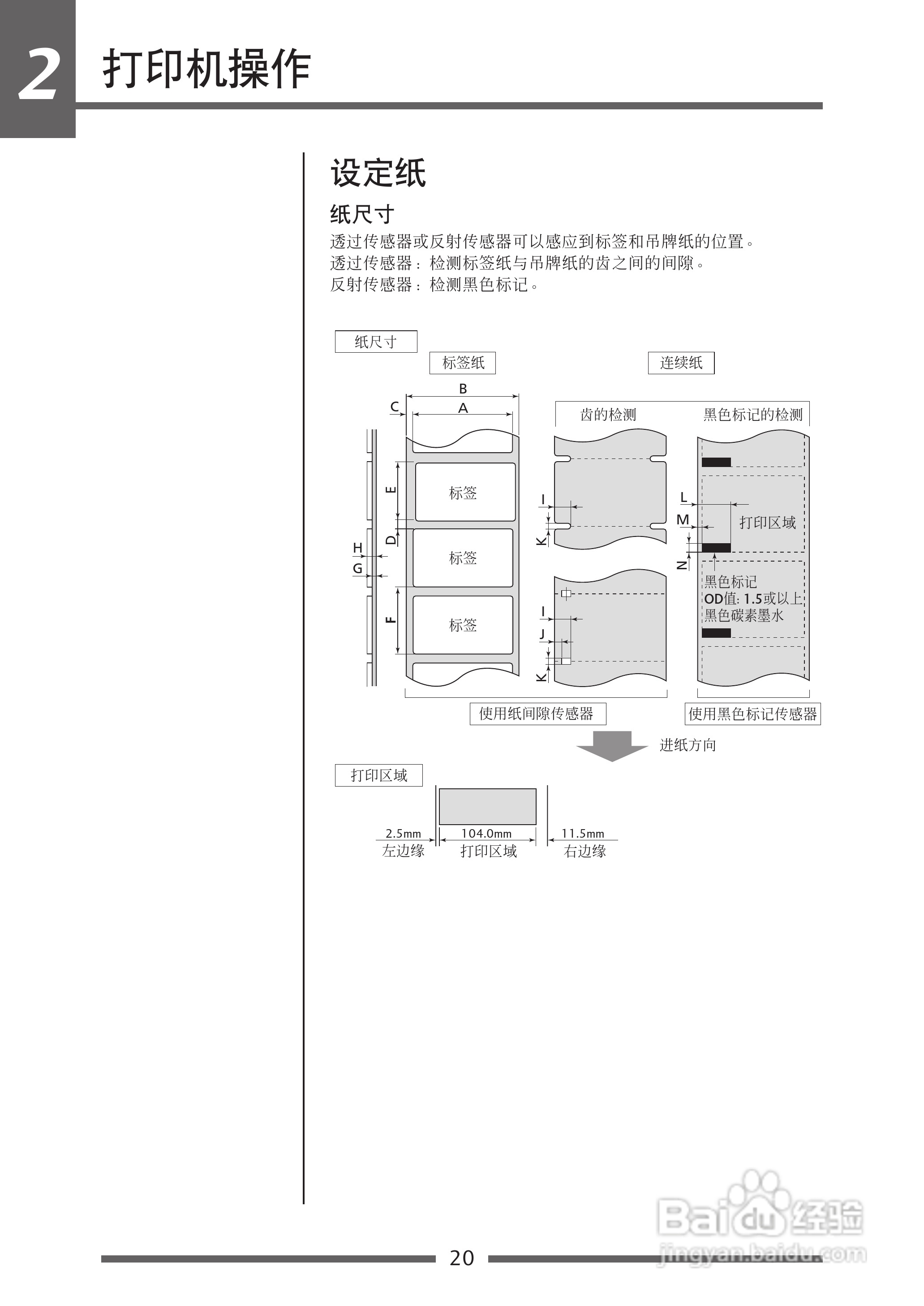 CITIZEN CL-S700热传印条形码及标签打印机用户手册:[2]