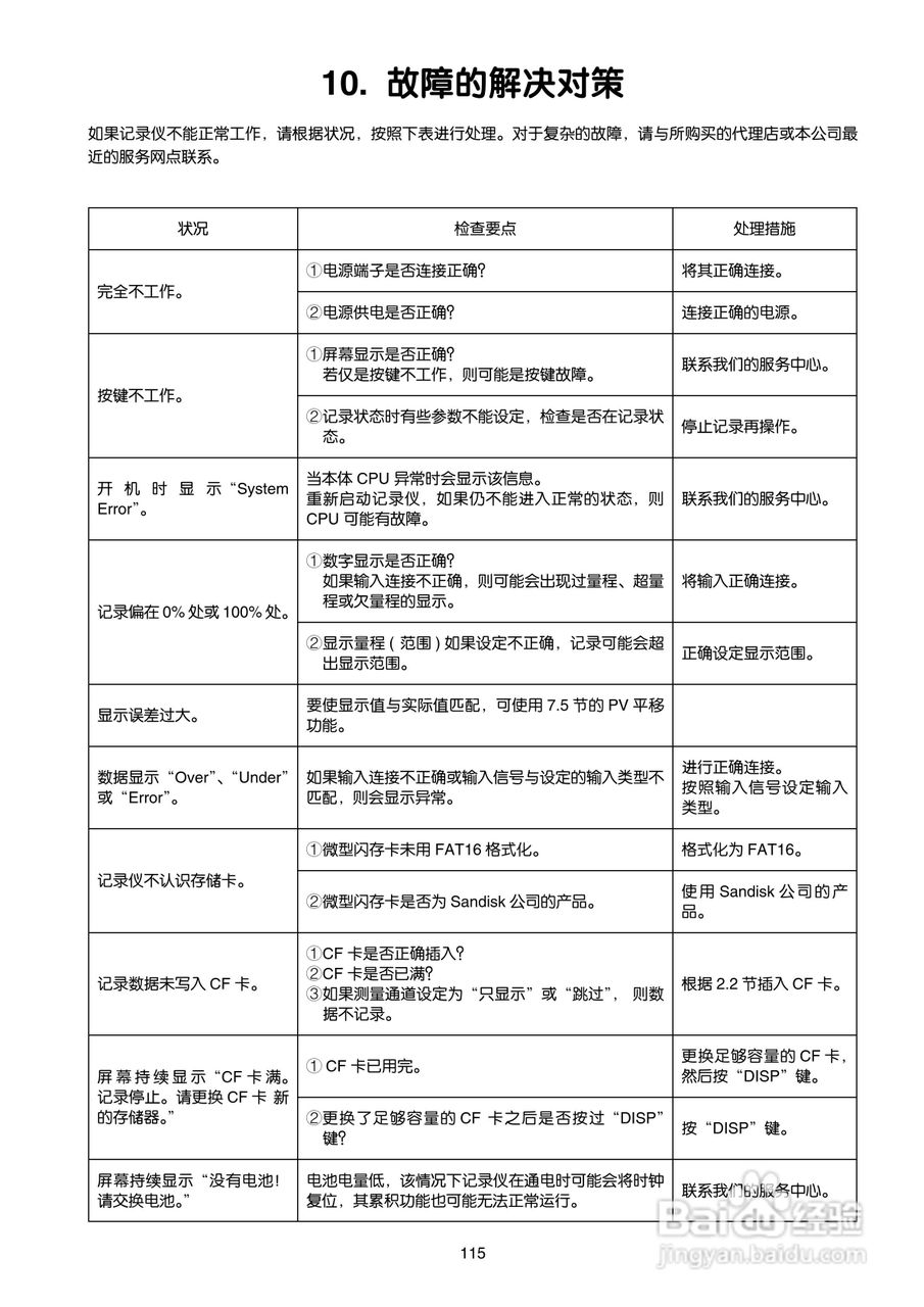 富士PHN无纸记录仪使用说明书:[13]