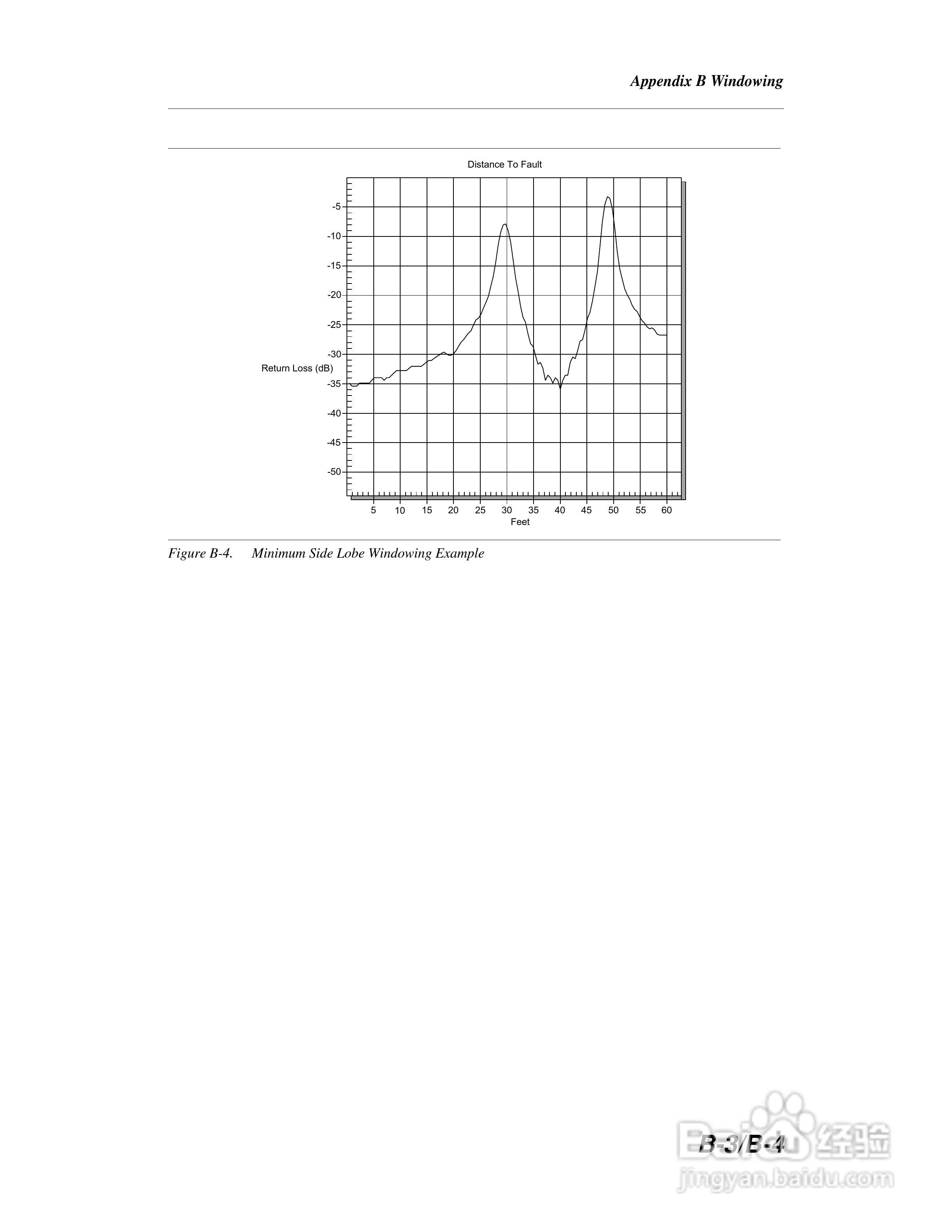 天馈线测试仪S113C/S114C/S331C/S332C用户手册:[12]