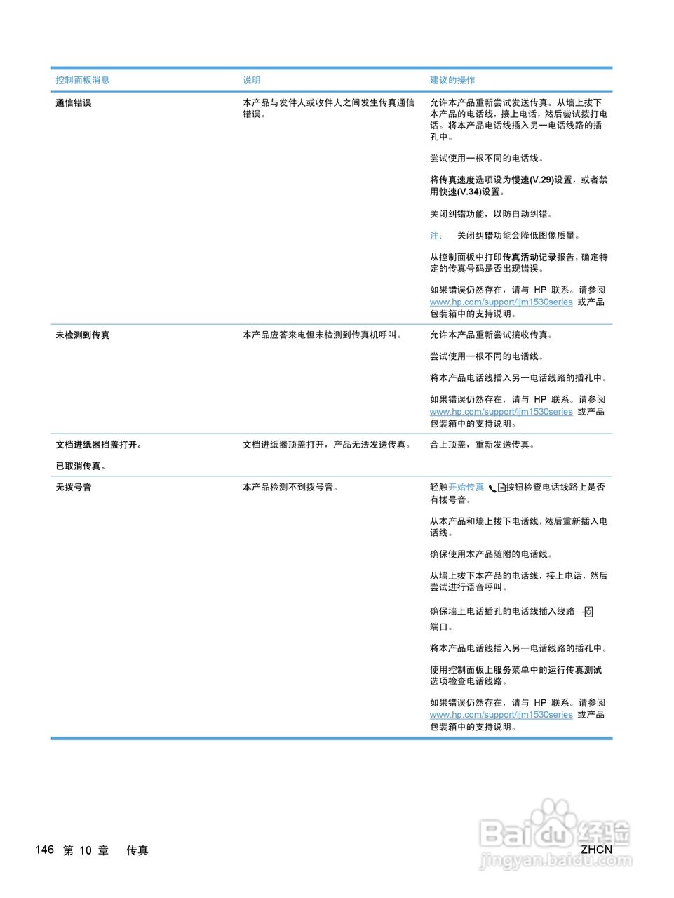惠普 LASERJET PRO M1530一体机说明书:[16]