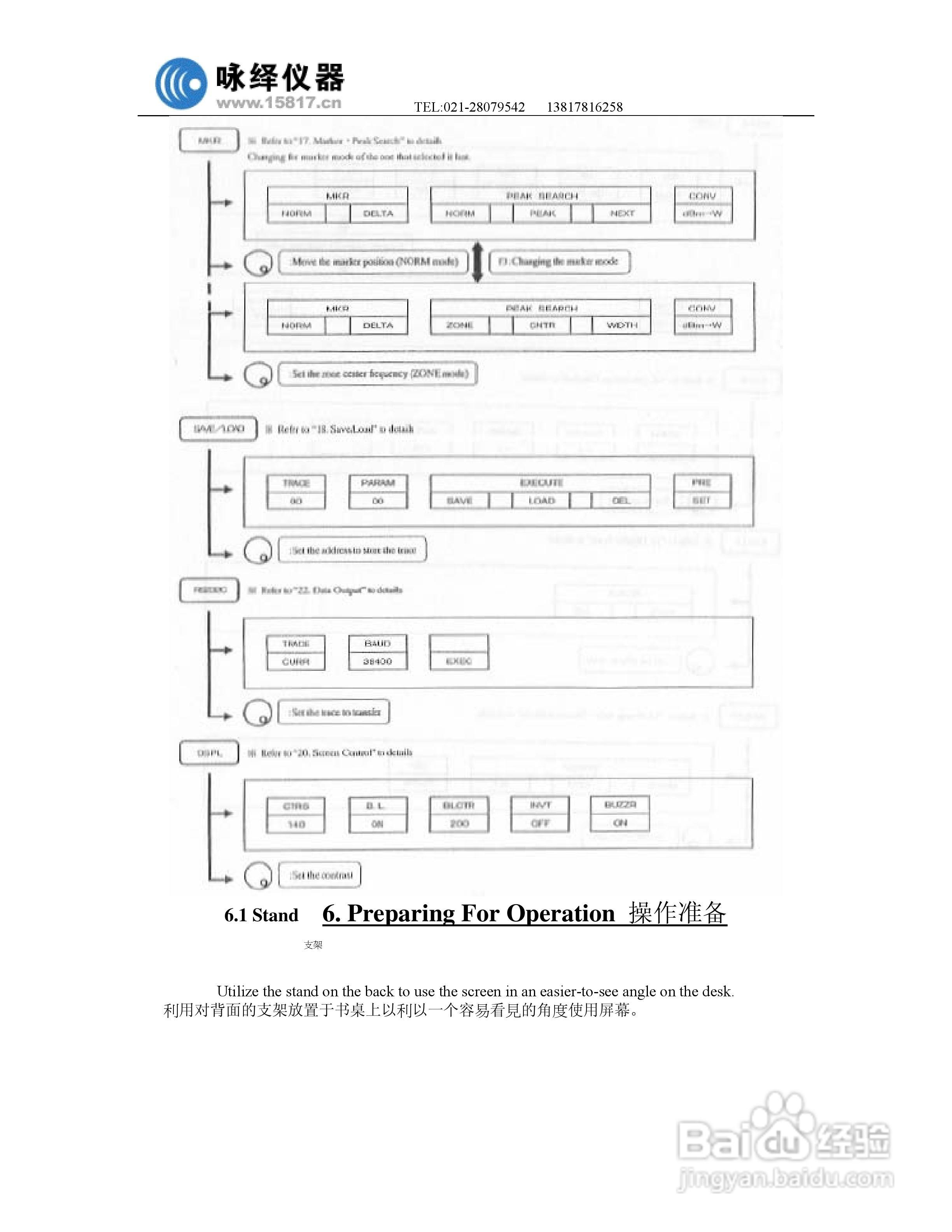 迈克尼斯MSA338频谱分析仪说明书:[2]
