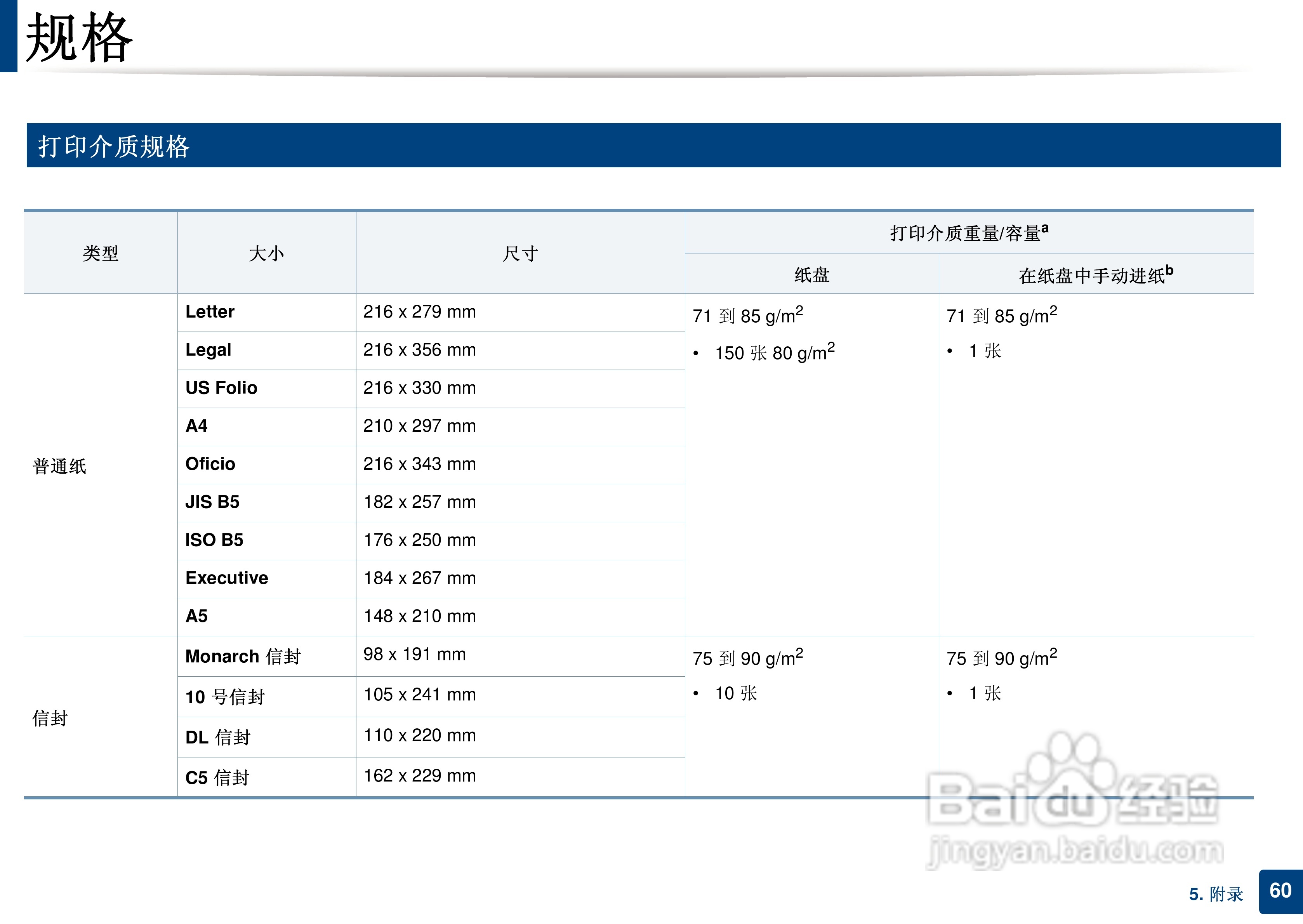 三星ML-2165W打印说明书:[6]