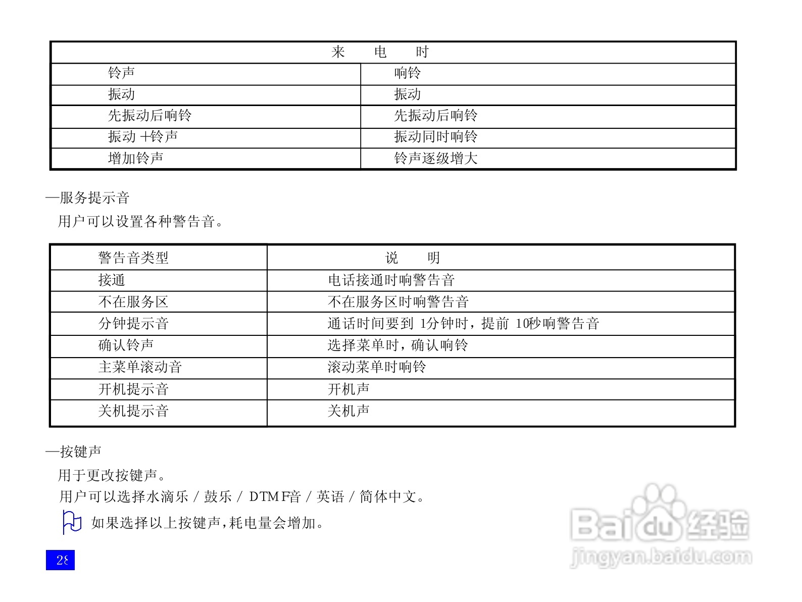 NEC N917手机使用说明书:[5]