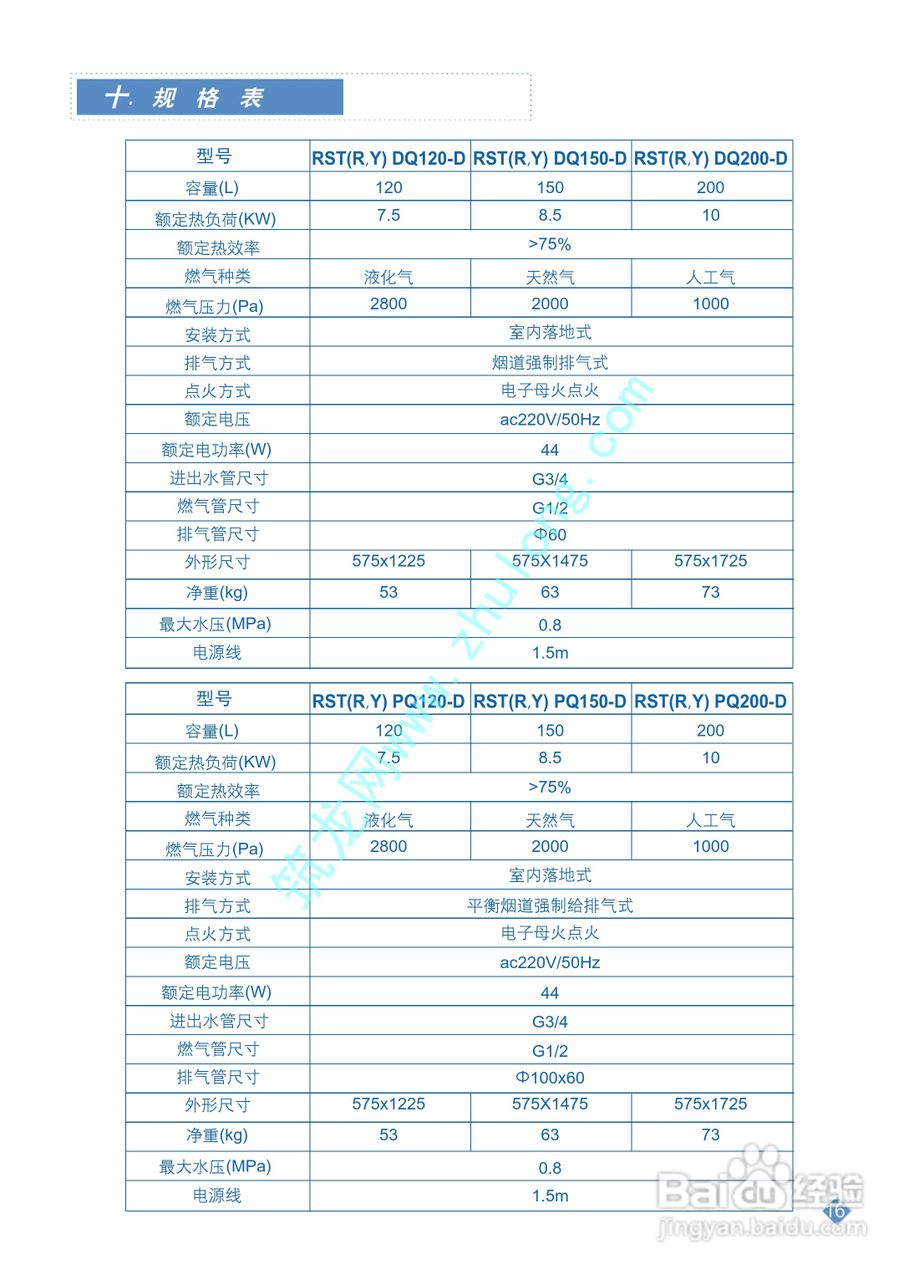 阿里斯顿燃气容积式热水器使用说明书:[2]