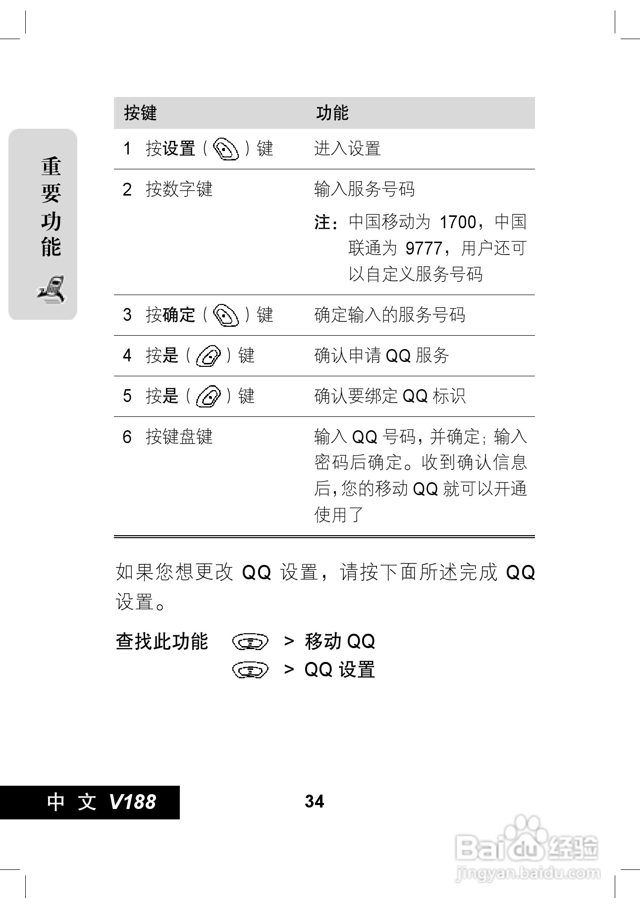 摩托罗拉V188手机使用说明书:[4]