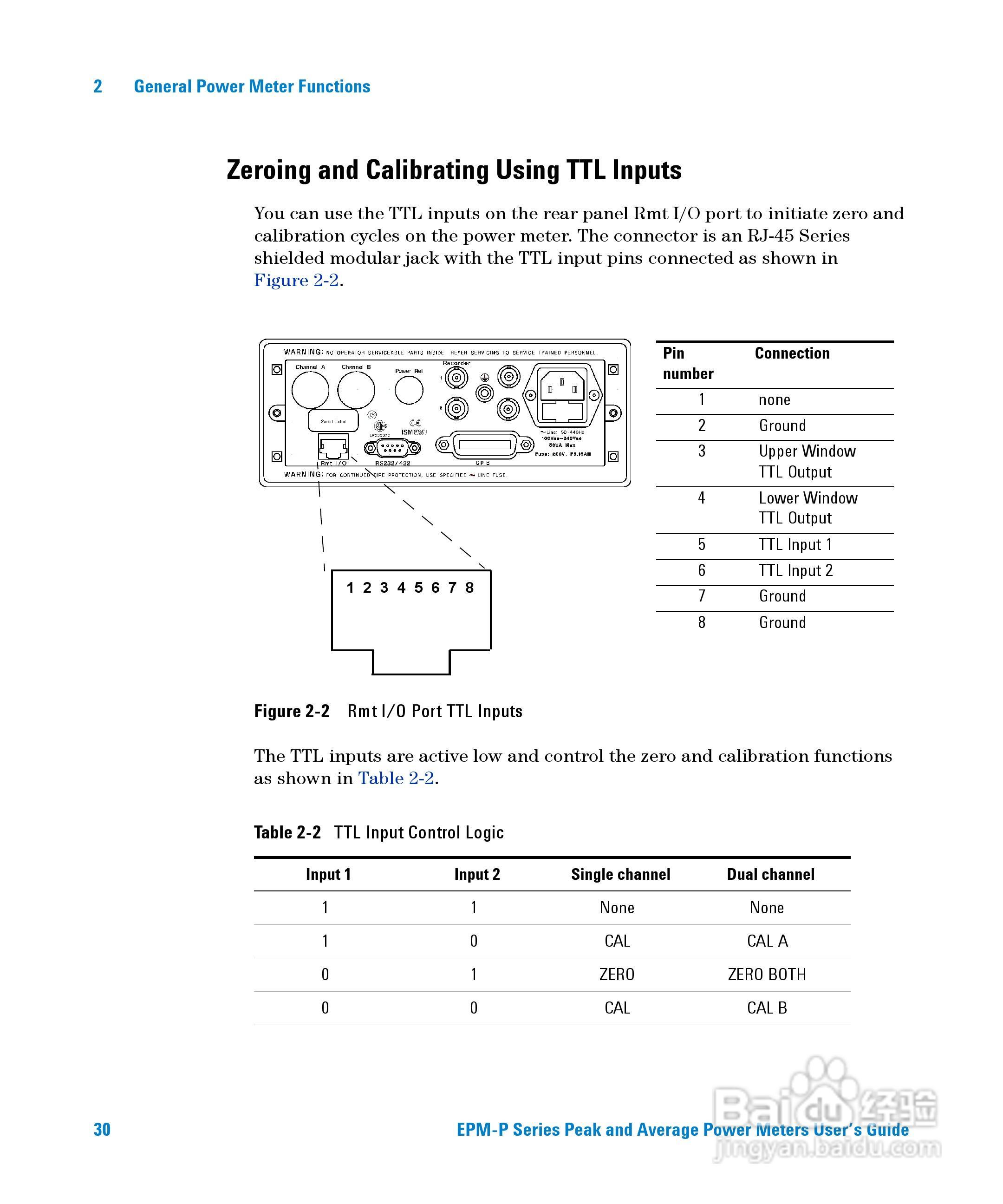 E4416A功率表使用手册:[5]