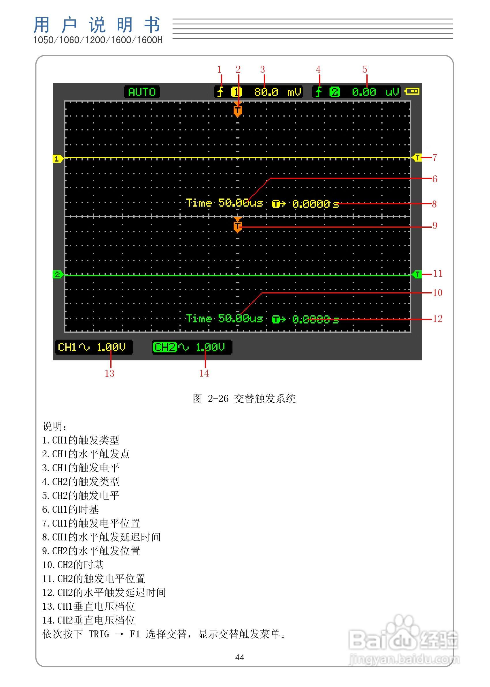 DSO1050型手持示波表/数字存储示波器/万用表使用说明:[5]