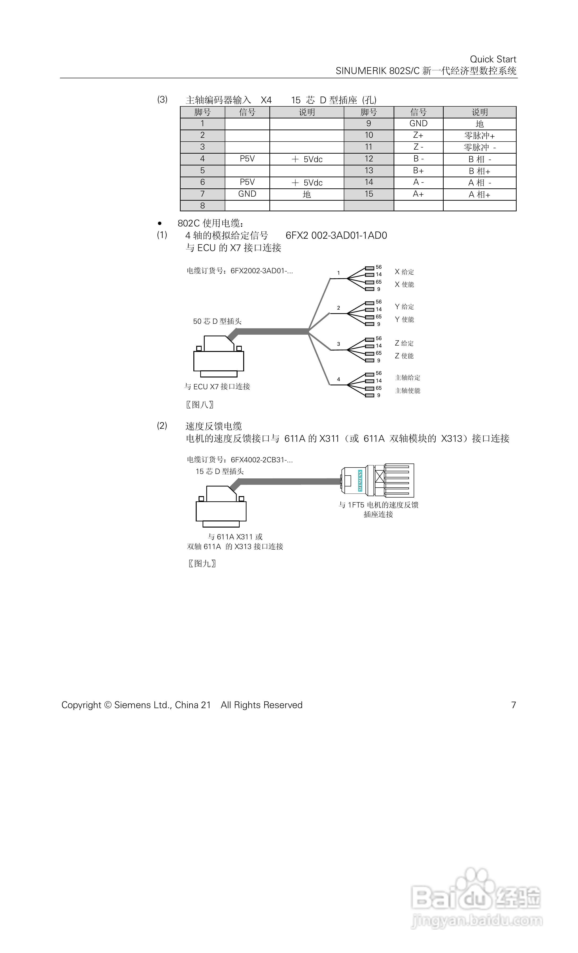 STEPDRIVE C步进电机驱动器说明手册:[2]