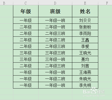 WPS表格如何快速合并或者填充相同内容单元格?