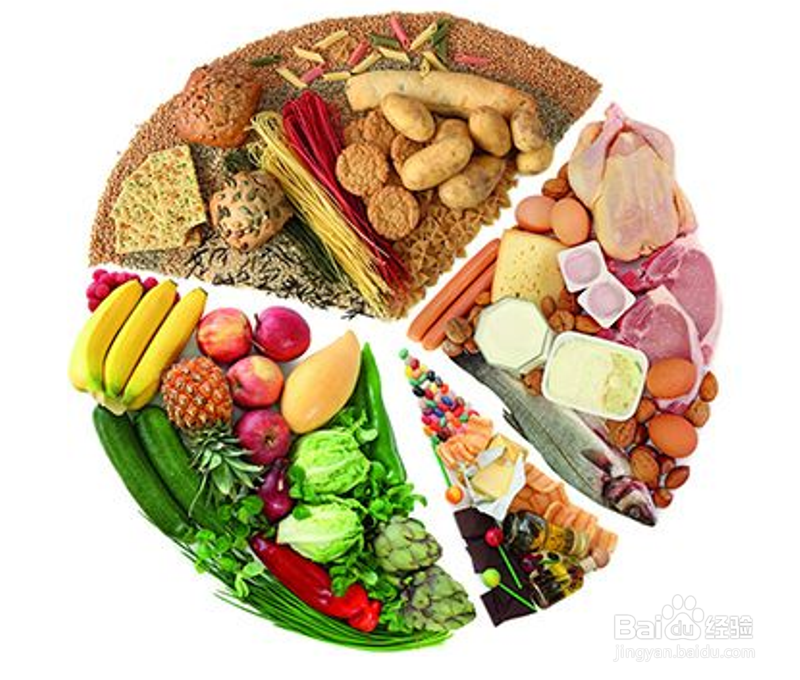 肥胖会导致许多疾病，怎样预防肥胖