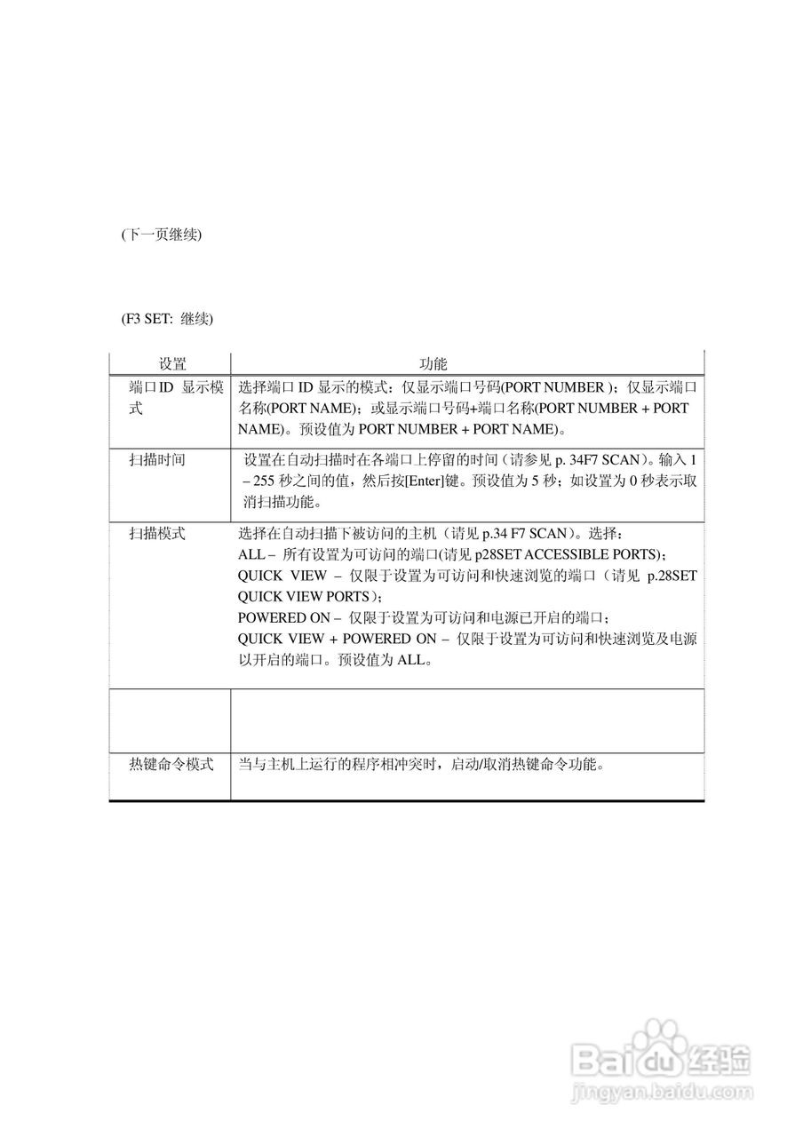 KH-98 KVM切换器用户手册:[4]