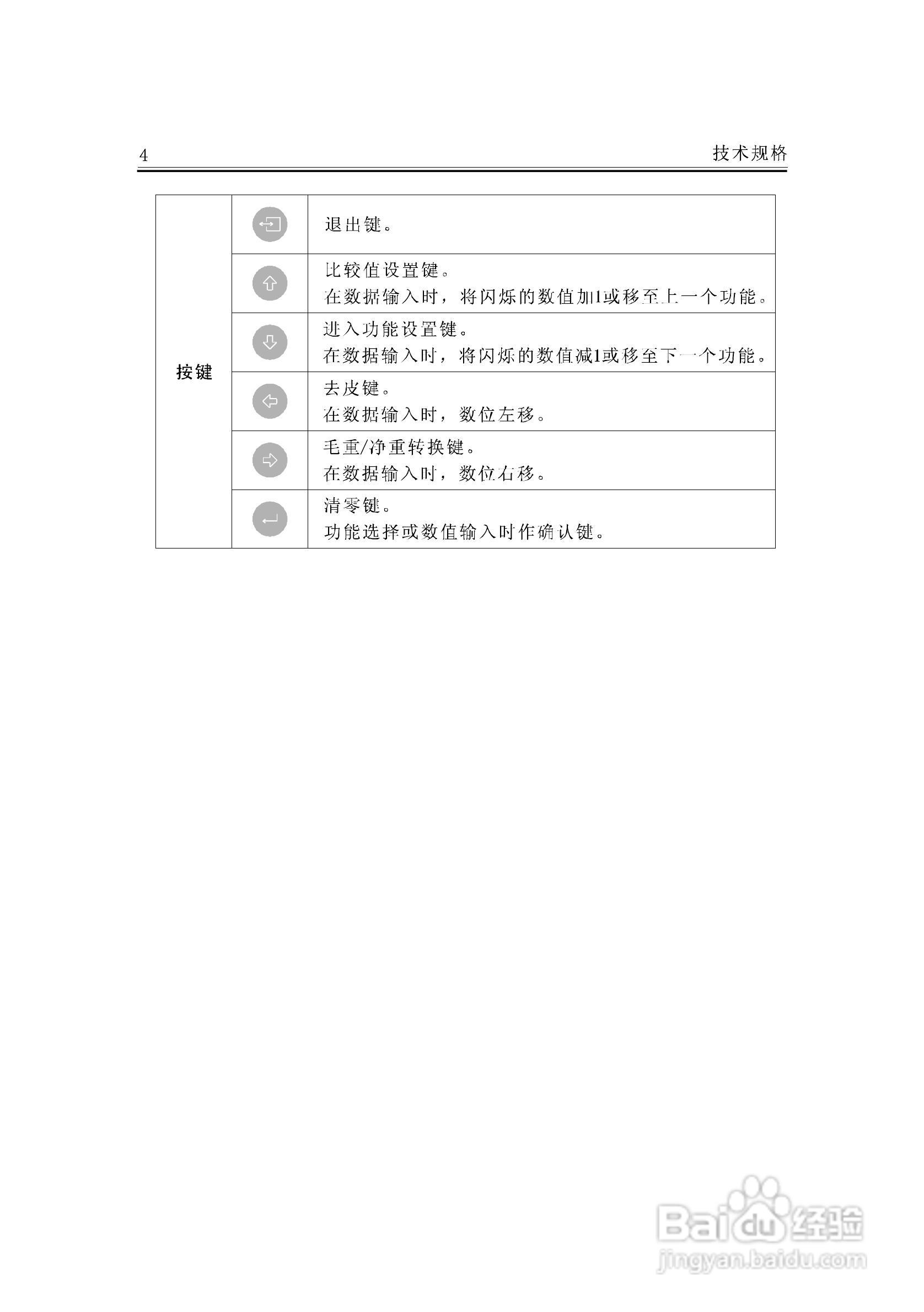 JF-300A称重变送器说明书:[1]