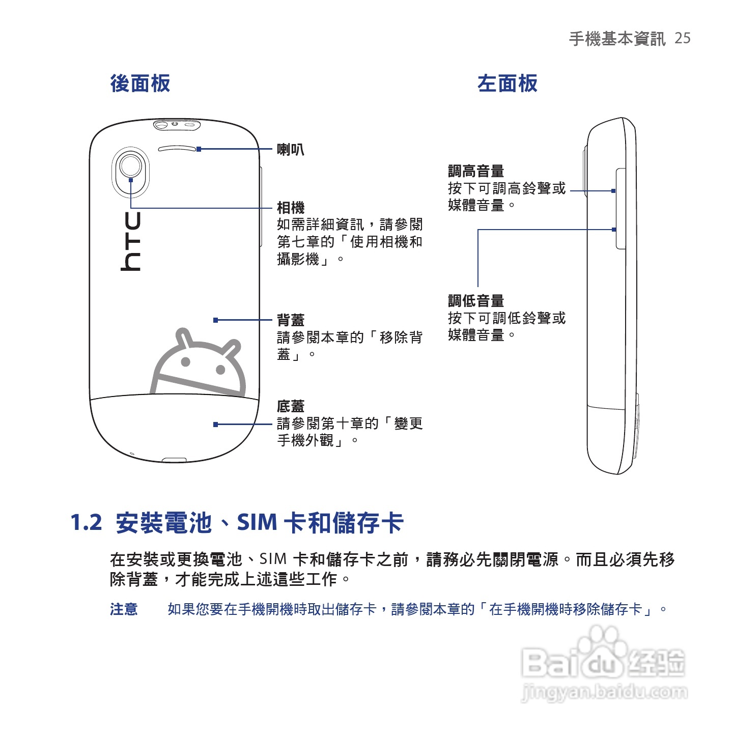 多普达HTC Tattoo手机使用说明书:[3]