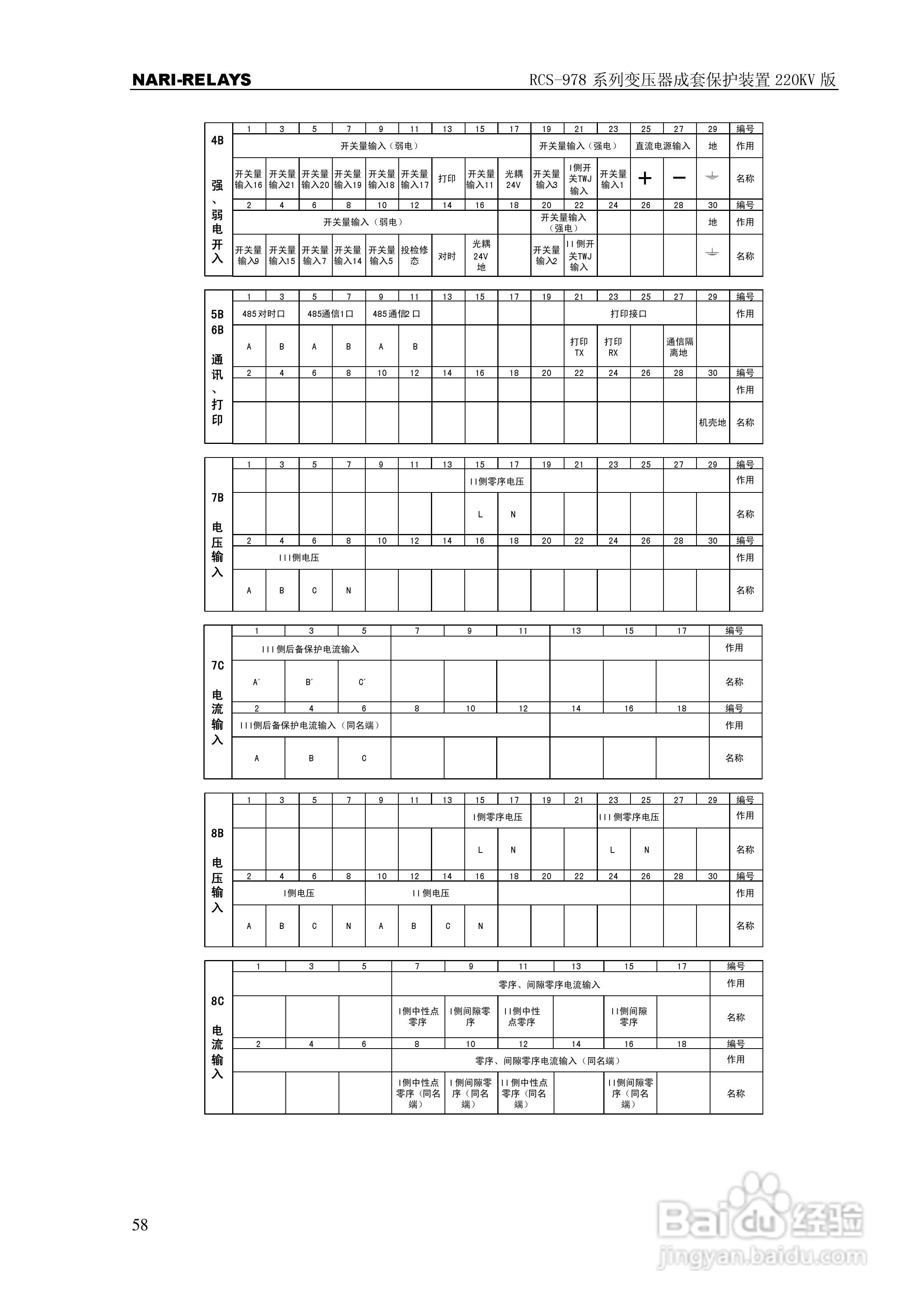 RCS-978系列变压器成套保护装置220kV版技术说明书:[7]