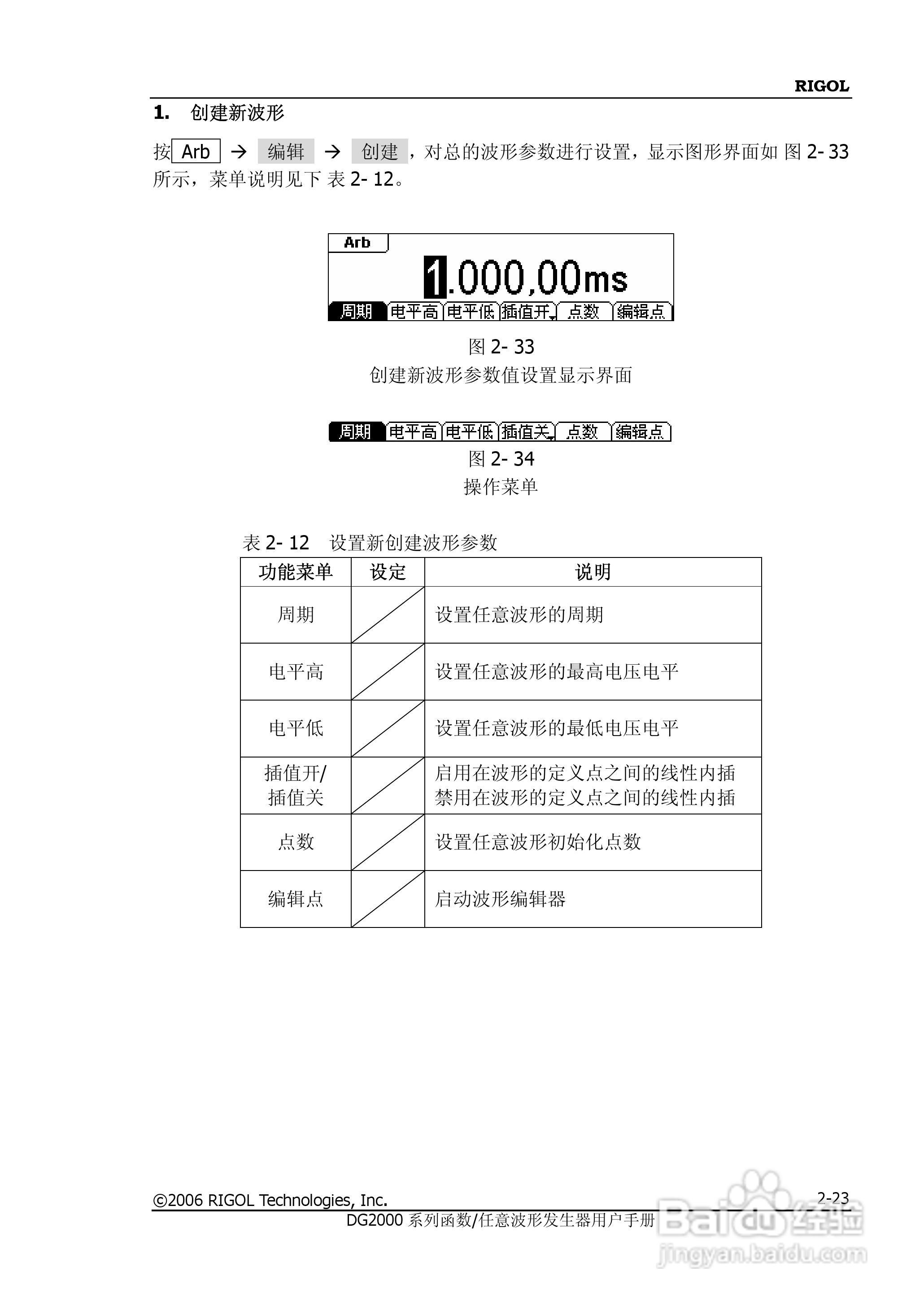 DG2021A函数/任意波形发生器使用说明书:[5]