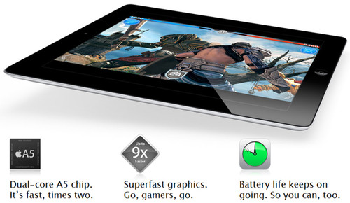 iPad 2发动机苹果A5处理器非浪得虚名
