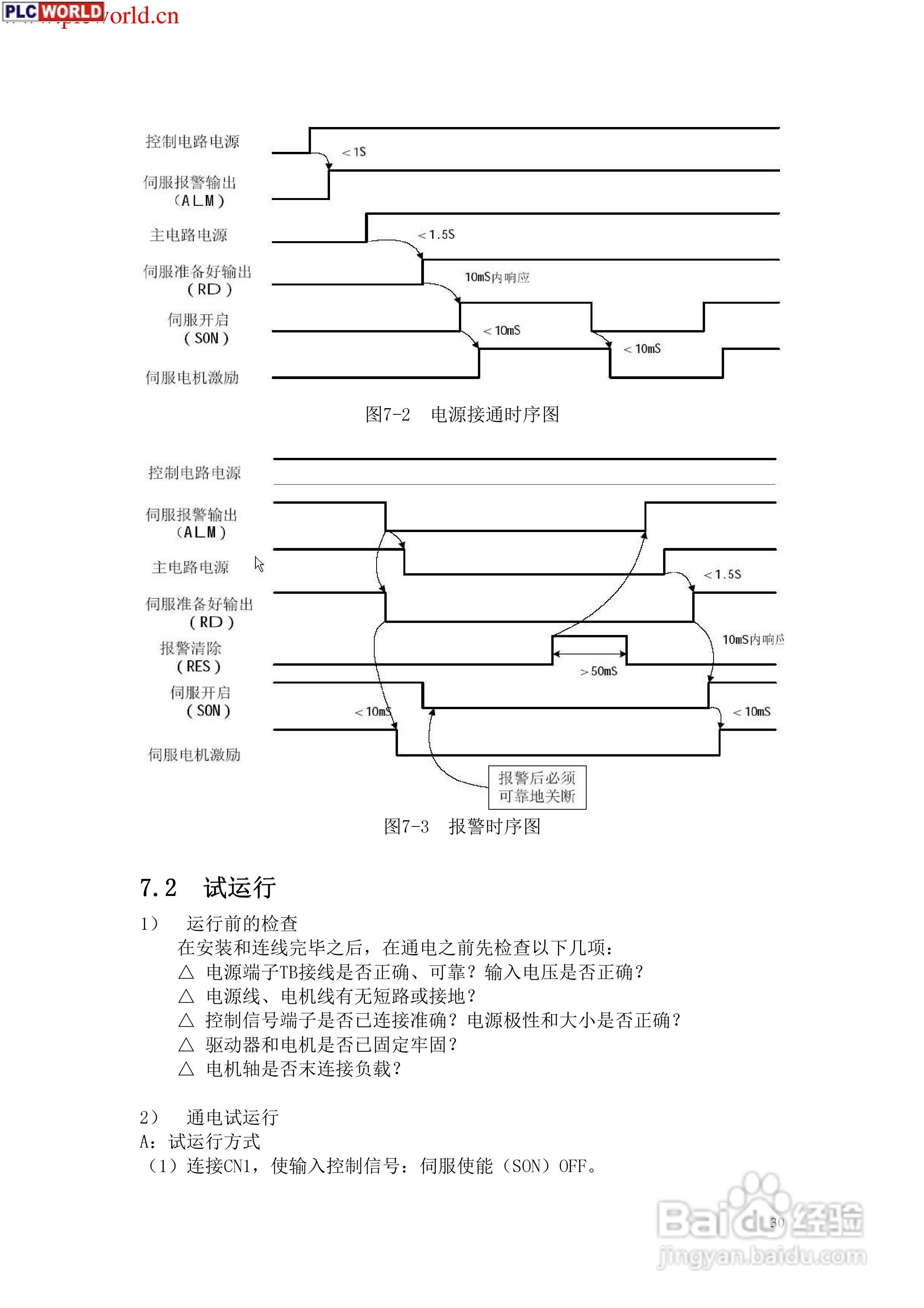 SD20B交流伺服电机使用手册:[3]